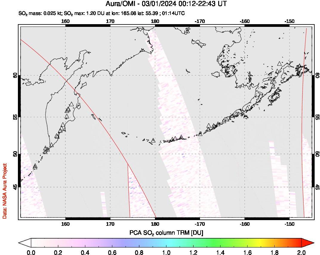 A sulfur dioxide image over North Pacific on Mar 01, 2024.