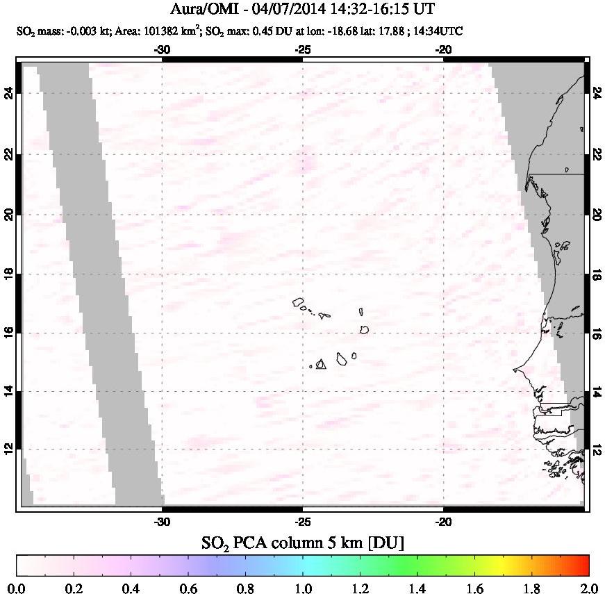 A sulfur dioxide image over Cape Verde Islands on Apr 07, 2014.