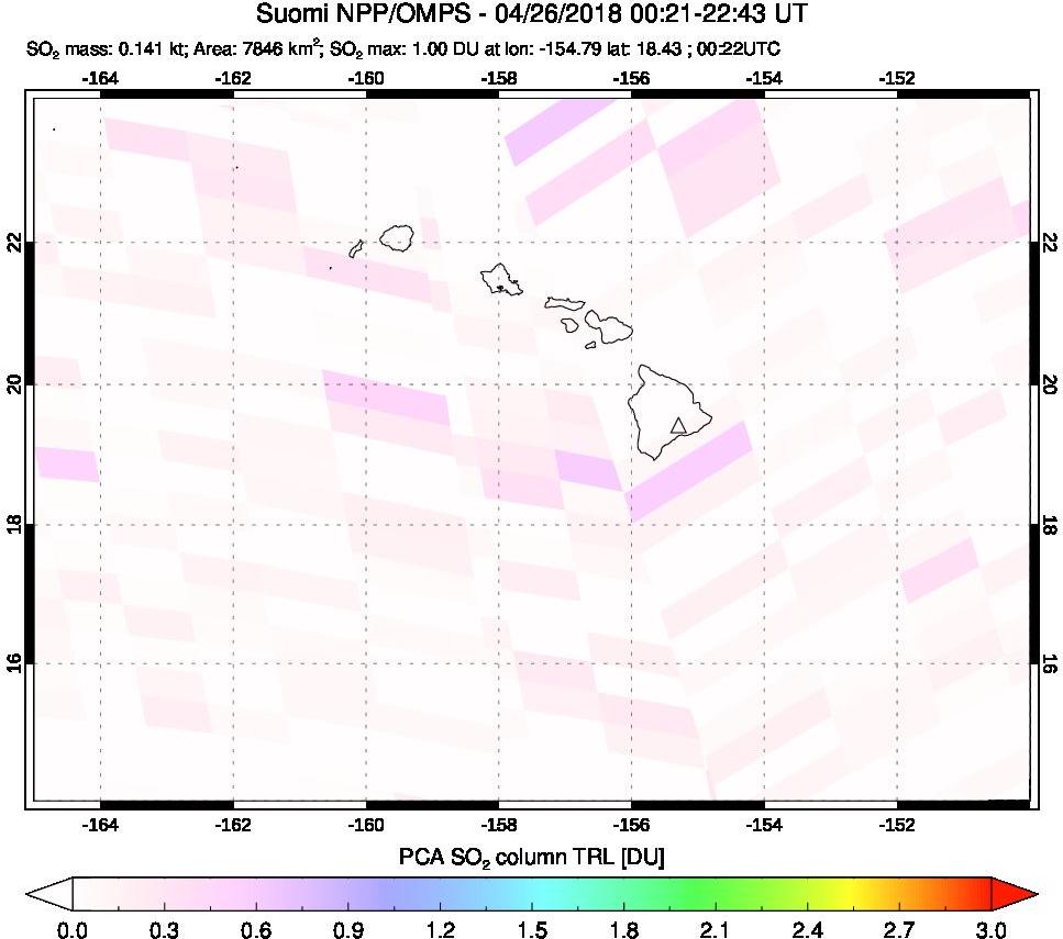 A sulfur dioxide image over Hawaii, USA on Apr 26, 2018.