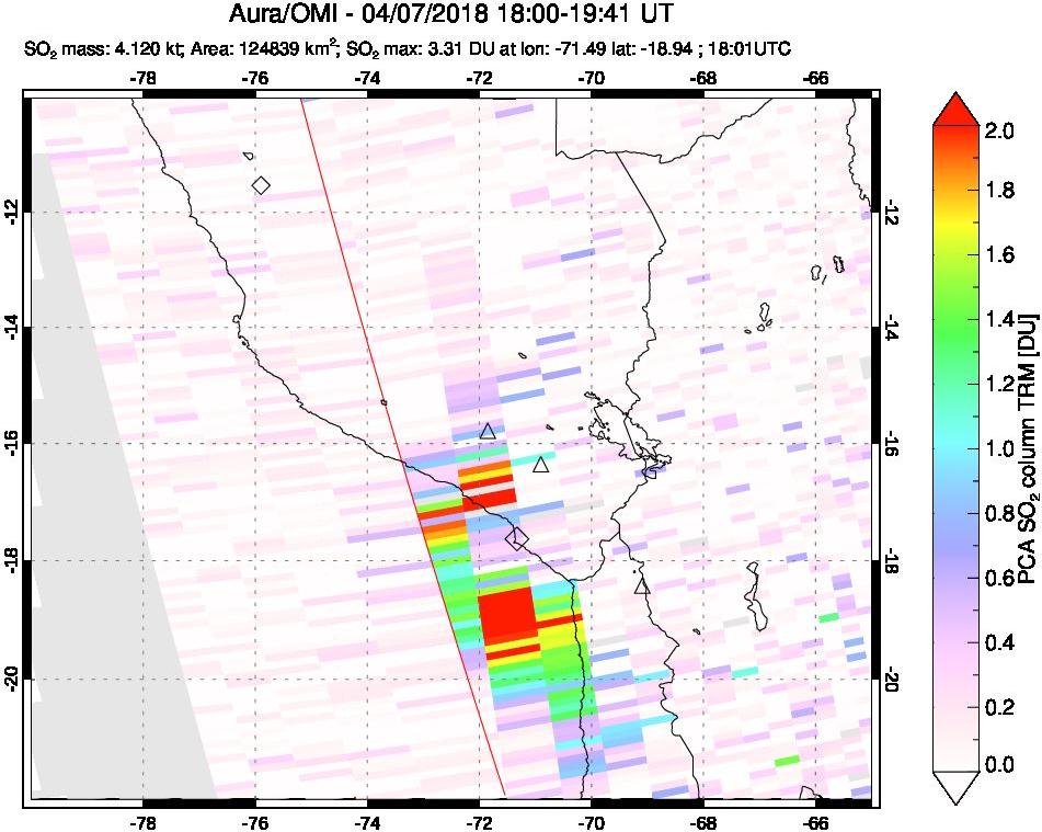A sulfur dioxide image over Peru on Apr 07, 2018.