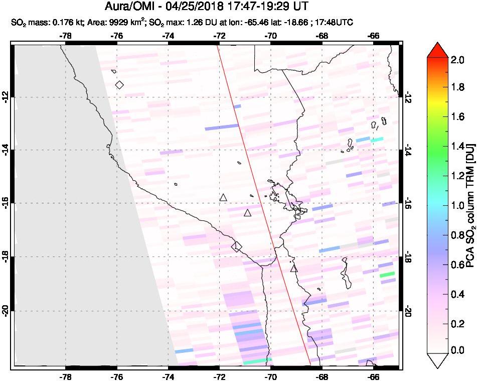 A sulfur dioxide image over Peru on Apr 25, 2018.