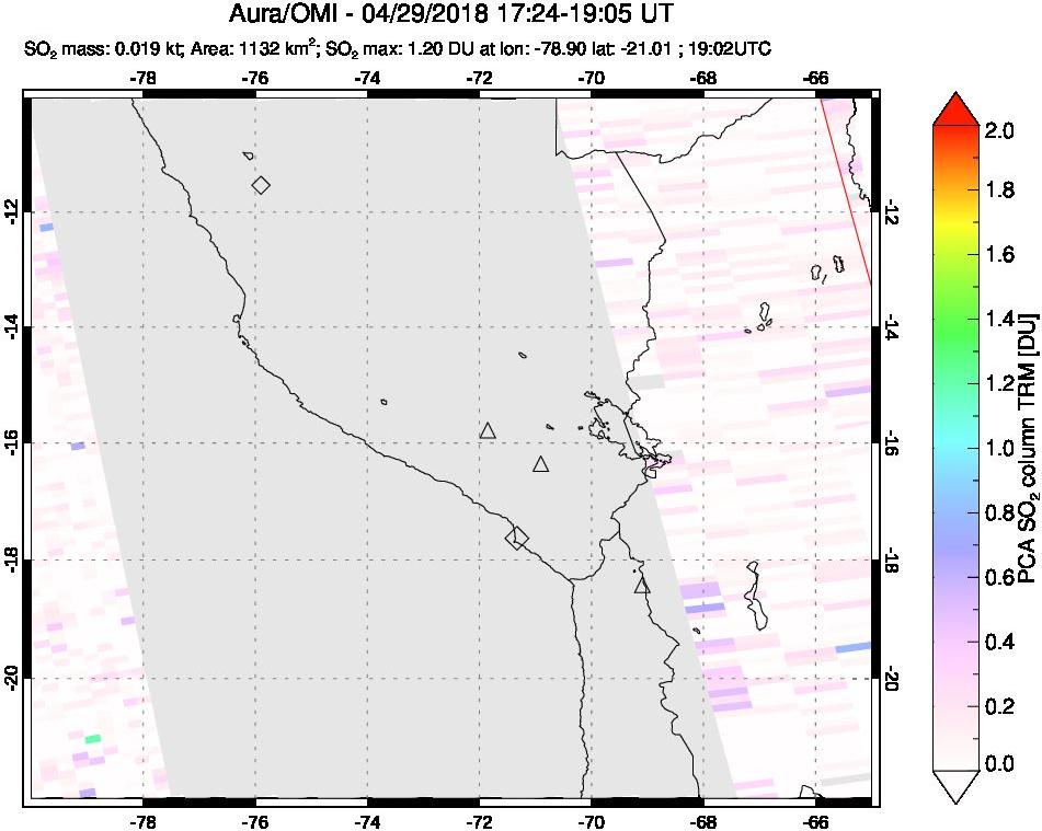 A sulfur dioxide image over Peru on Apr 29, 2018.