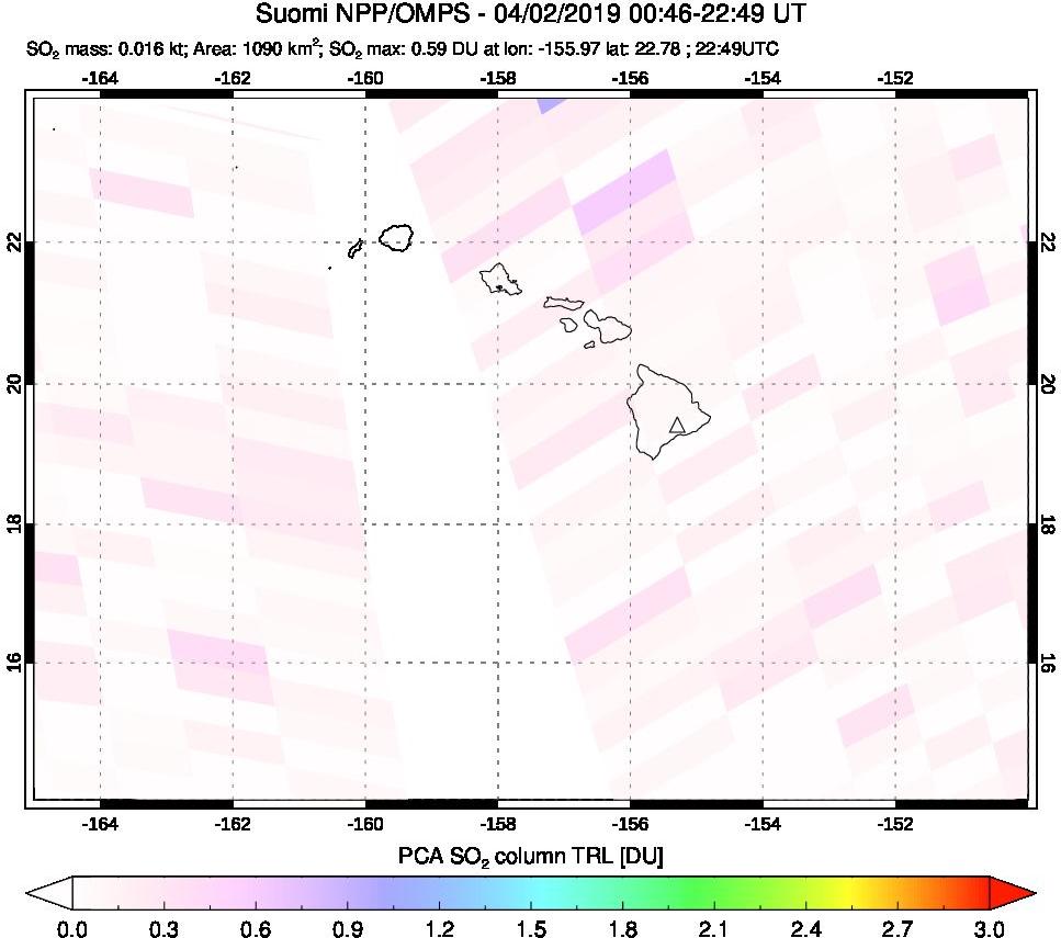 A sulfur dioxide image over Hawaii, USA on Apr 02, 2019.