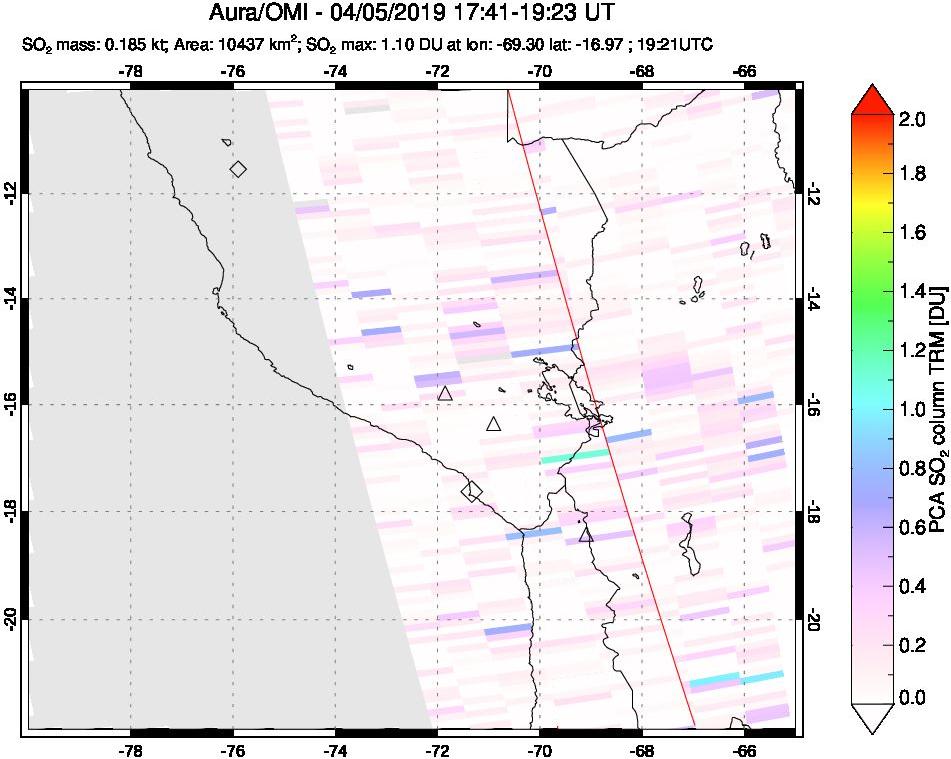 A sulfur dioxide image over Peru on Apr 05, 2019.
