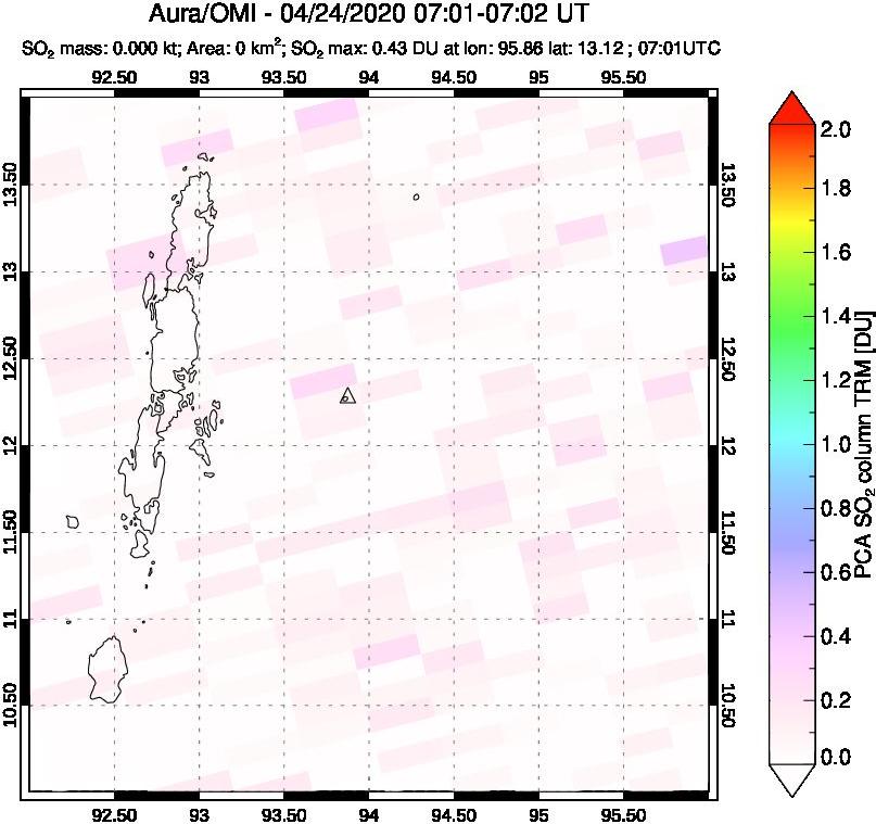 A sulfur dioxide image over Andaman Islands, Indian Ocean on Apr 24, 2020.