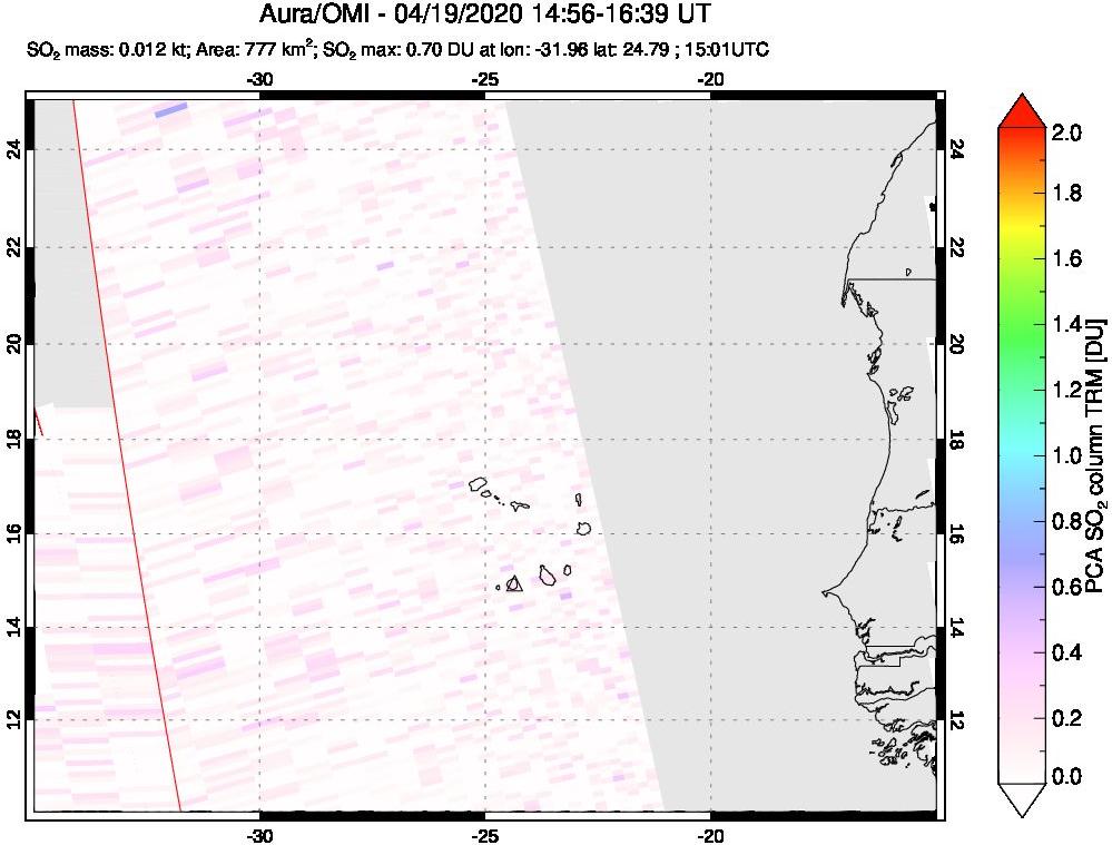A sulfur dioxide image over Cape Verde Islands on Apr 19, 2020.