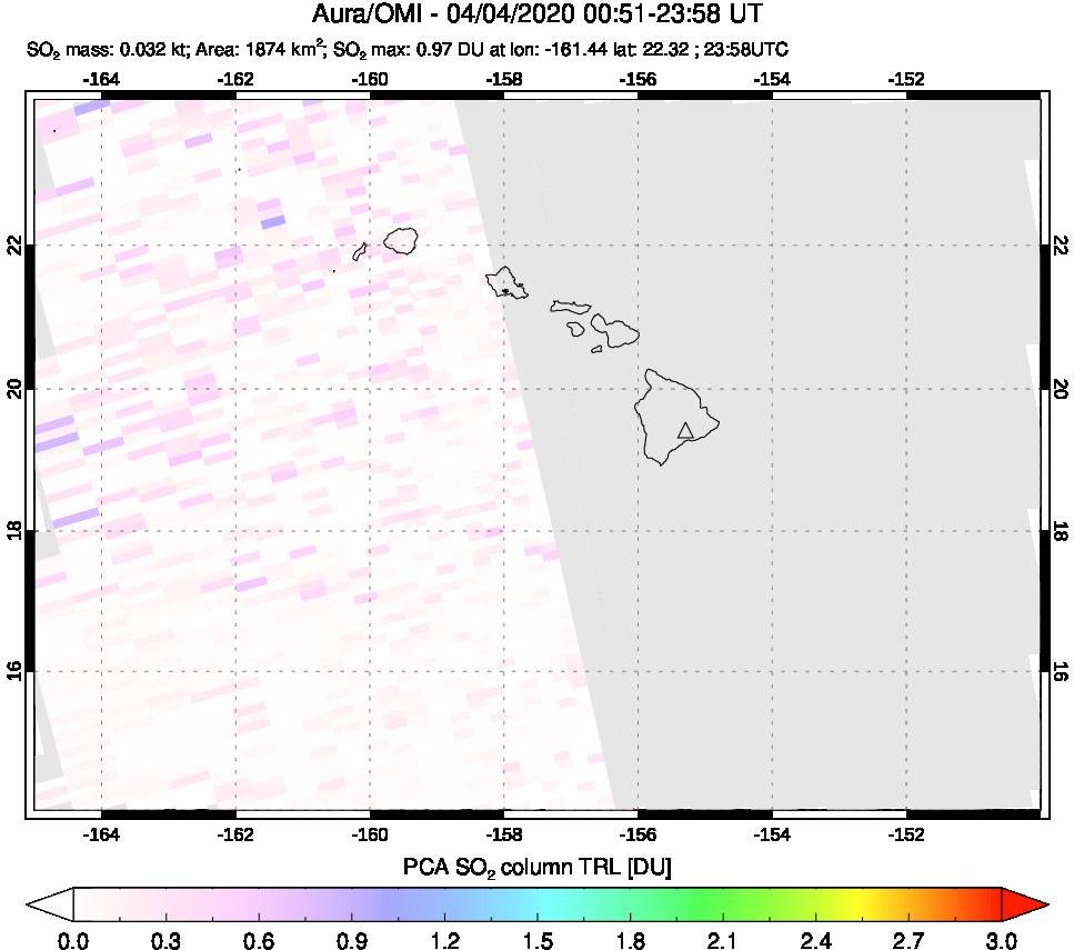 A sulfur dioxide image over Hawaii, USA on Apr 04, 2020.