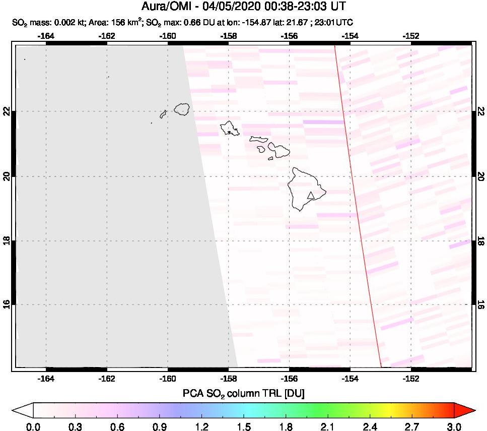 A sulfur dioxide image over Hawaii, USA on Apr 05, 2020.