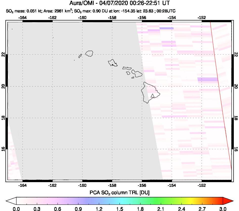 A sulfur dioxide image over Hawaii, USA on Apr 07, 2020.