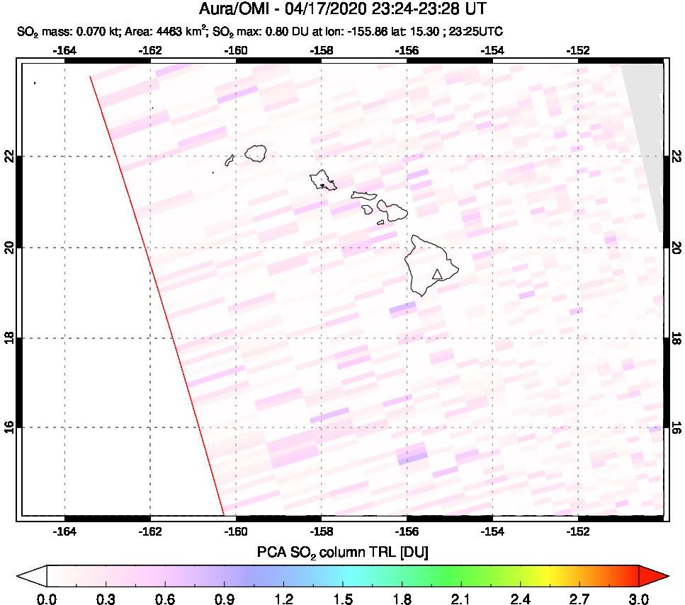 A sulfur dioxide image over Hawaii, USA on Apr 17, 2020.