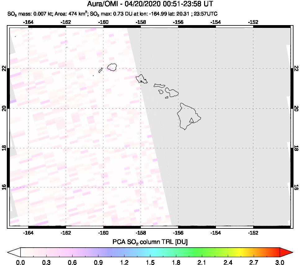 A sulfur dioxide image over Hawaii, USA on Apr 20, 2020.