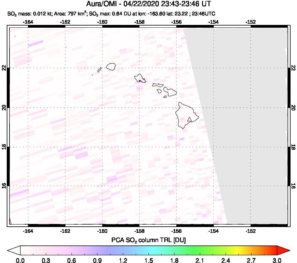 A sulfur dioxide image over Hawaii, USA on Apr 22, 2020.