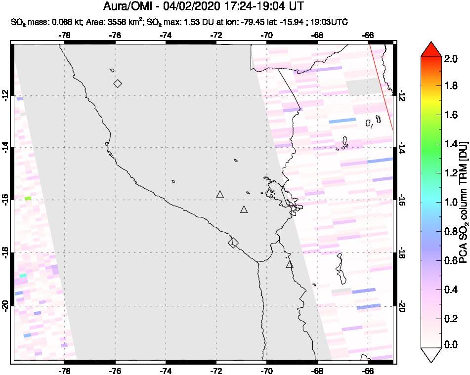 A sulfur dioxide image over Peru on Apr 02, 2020.