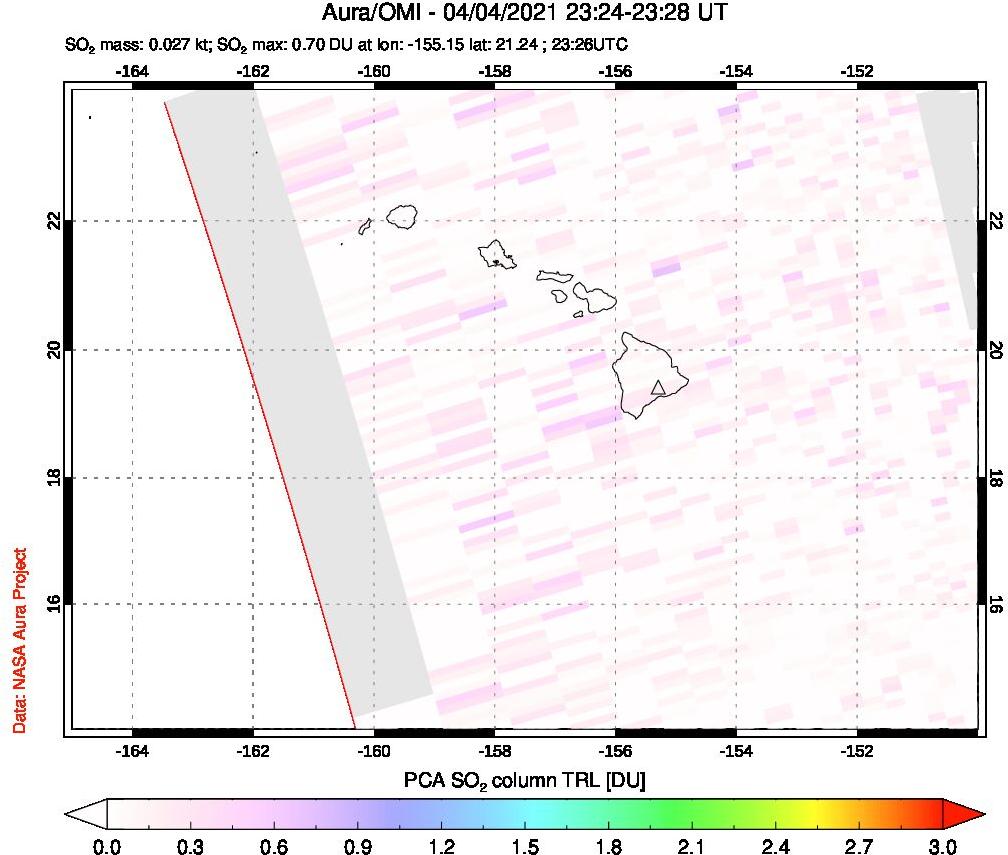 A sulfur dioxide image over Hawaii, USA on Apr 04, 2021.