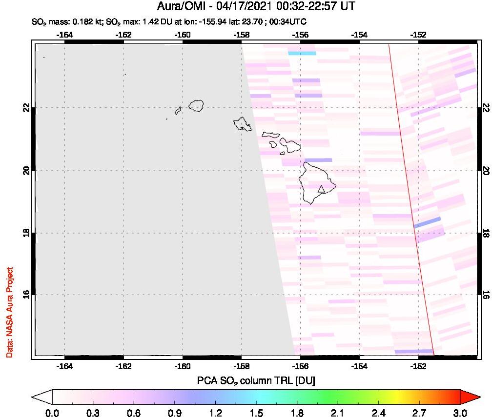 A sulfur dioxide image over Hawaii, USA on Apr 17, 2021.