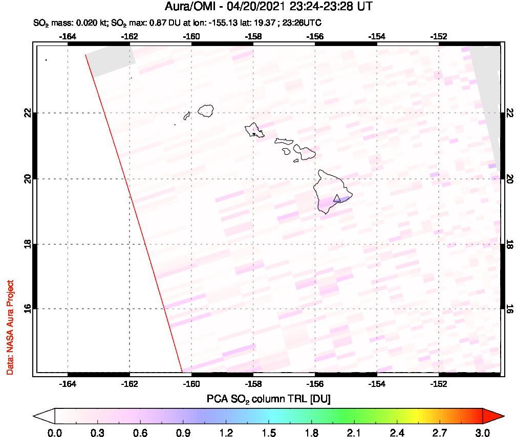 A sulfur dioxide image over Hawaii, USA on Apr 20, 2021.