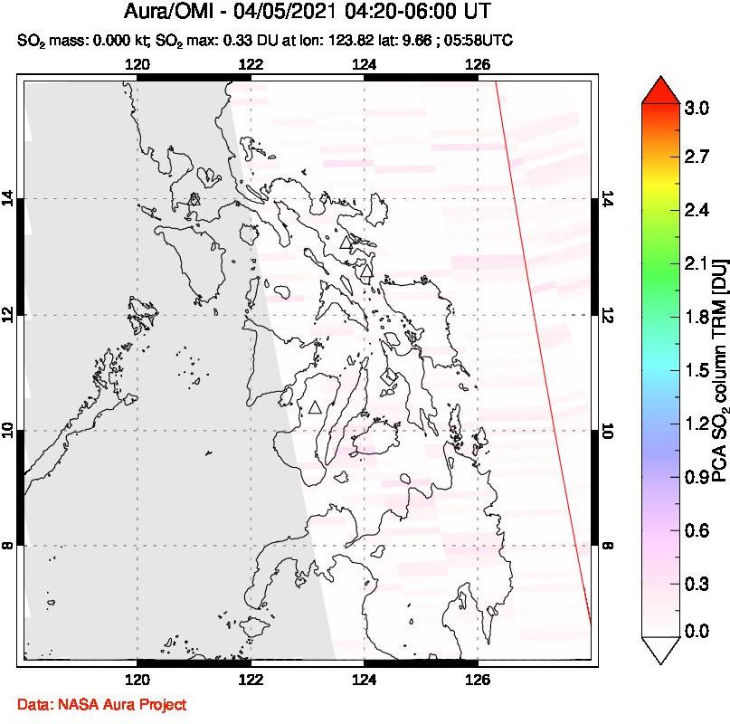 A sulfur dioxide image over Philippines on Apr 05, 2021.