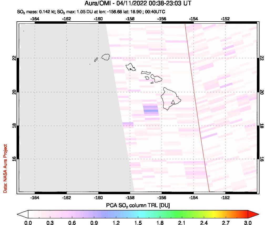 A sulfur dioxide image over Hawaii, USA on Apr 11, 2022.