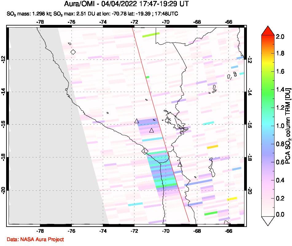 A sulfur dioxide image over Peru on Apr 04, 2022.