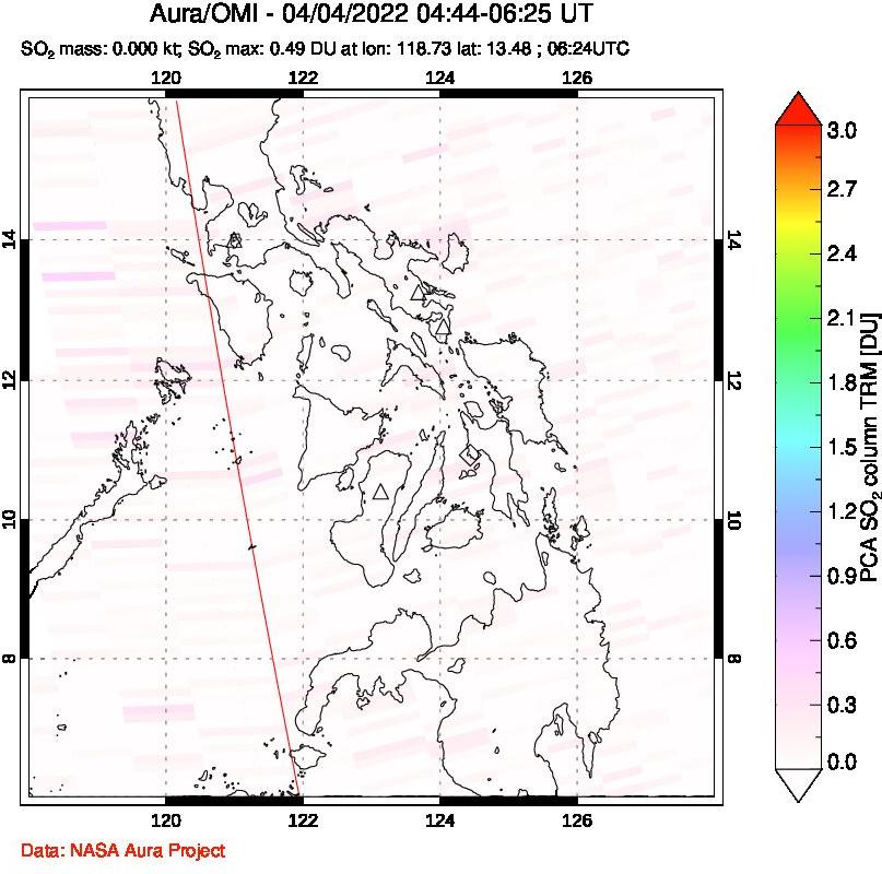 A sulfur dioxide image over Philippines on Apr 04, 2022.