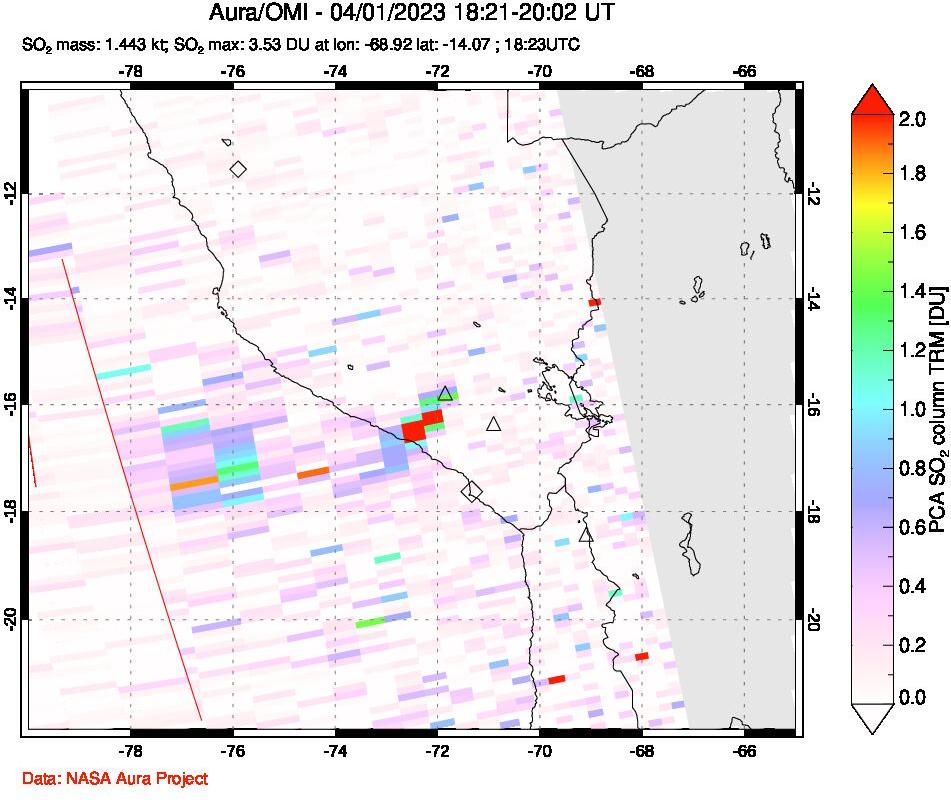 A sulfur dioxide image over Peru on Apr 01, 2023.