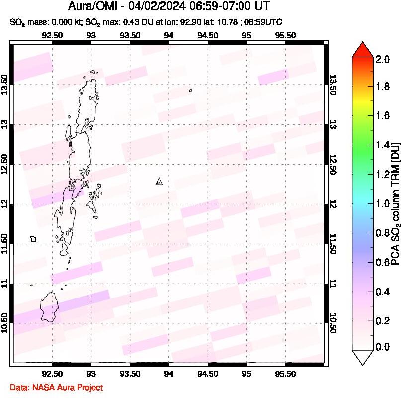 A sulfur dioxide image over Andaman Islands, Indian Ocean on Apr 02, 2024.