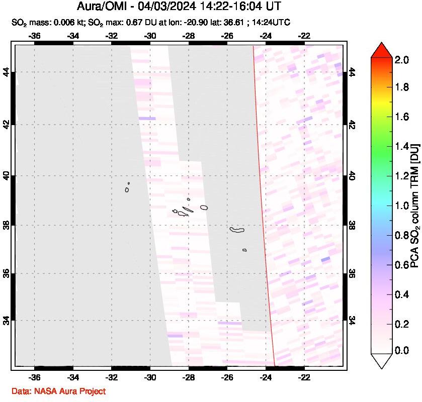 A sulfur dioxide image over Azore Islands, Portugal on Apr 03, 2024.