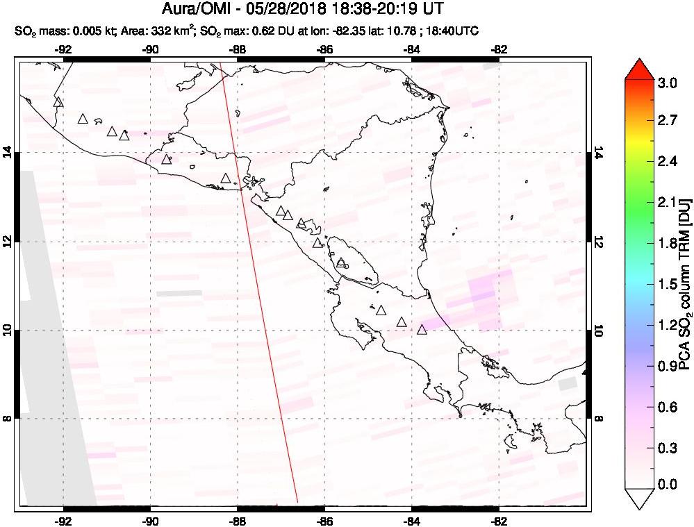 A sulfur dioxide image over Central America on May 28, 2018.
