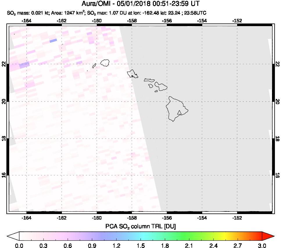 A sulfur dioxide image over Hawaii, USA on May 01, 2018.