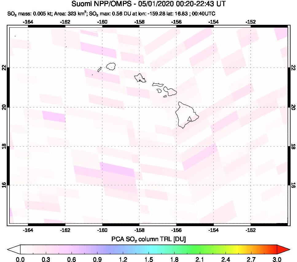 A sulfur dioxide image over Hawaii, USA on May 01, 2020.