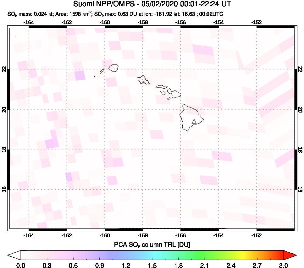 A sulfur dioxide image over Hawaii, USA on May 02, 2020.