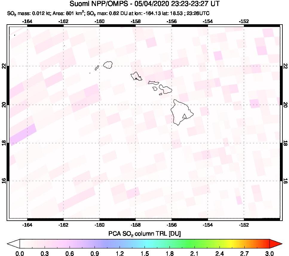 A sulfur dioxide image over Hawaii, USA on May 04, 2020.