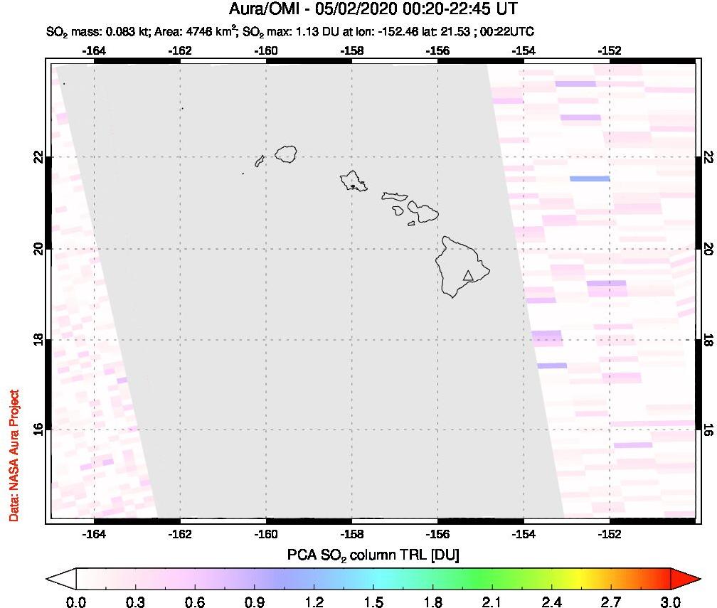A sulfur dioxide image over Hawaii, USA on May 02, 2020.