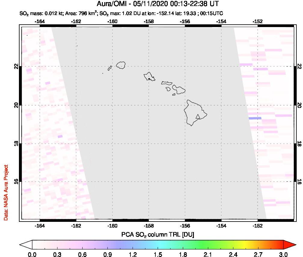 A sulfur dioxide image over Hawaii, USA on May 11, 2020.