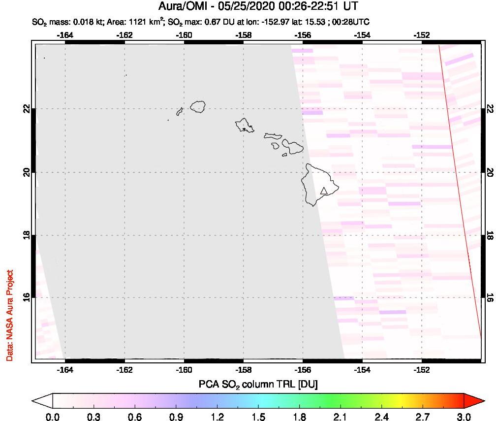 A sulfur dioxide image over Hawaii, USA on May 25, 2020.