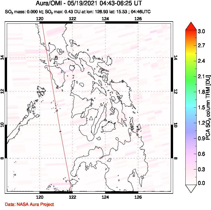 A sulfur dioxide image over Philippines on May 19, 2021.