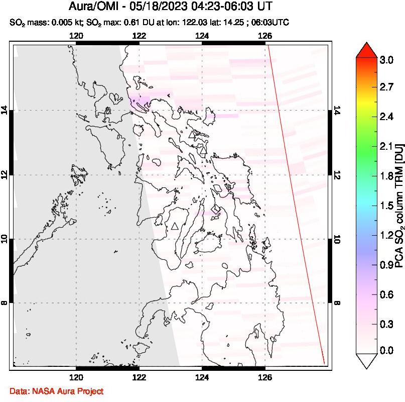 A sulfur dioxide image over Philippines on May 18, 2023.