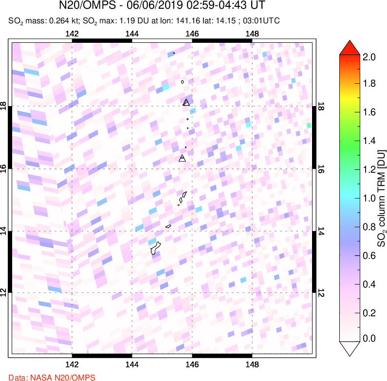 A sulfur dioxide image over Anatahan, Mariana Islands on Jun 06, 2019.