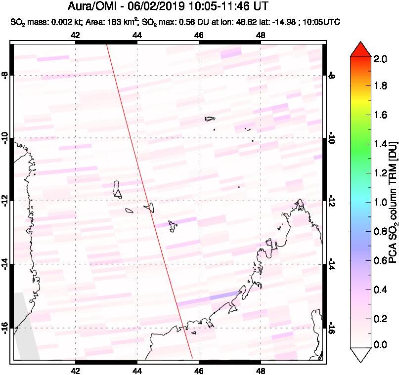 A sulfur dioxide image over Comoro Islands on Jun 02, 2019.