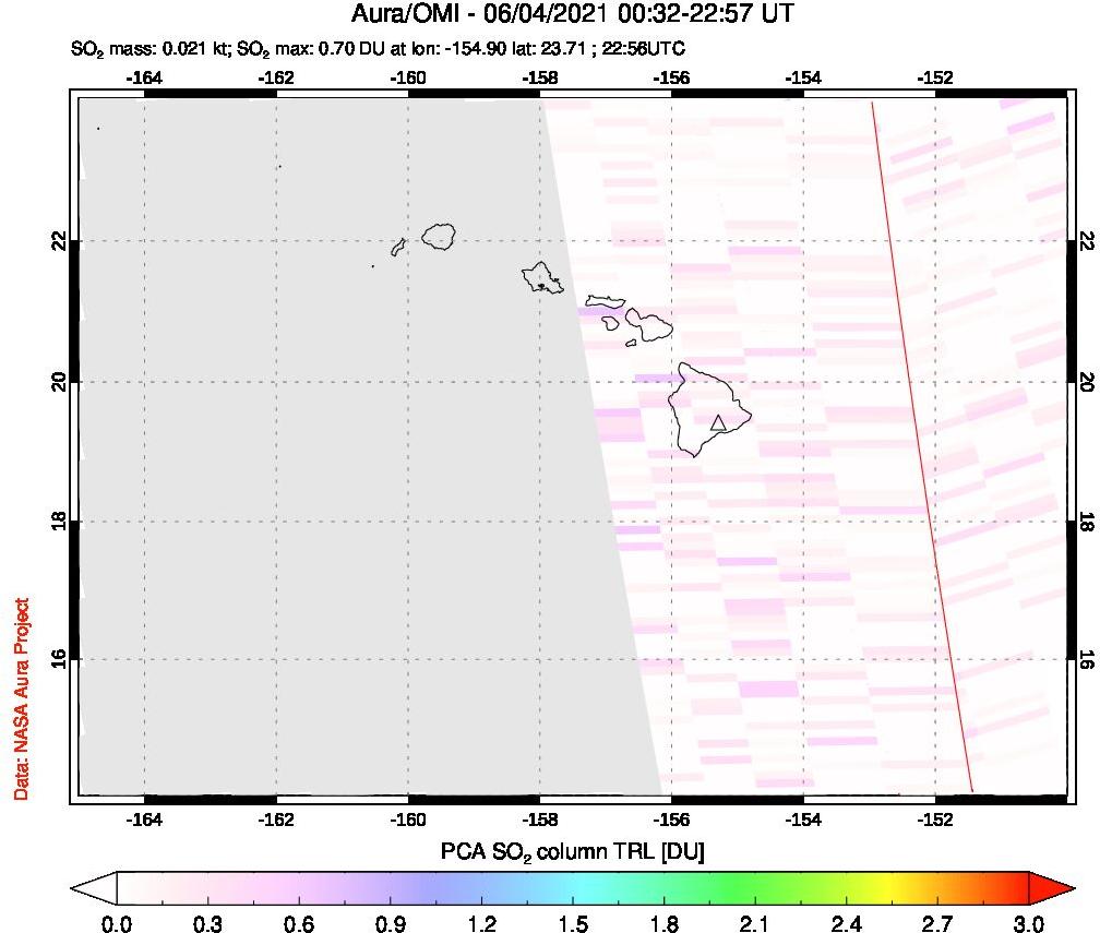 A sulfur dioxide image over Hawaii, USA on Jun 04, 2021.