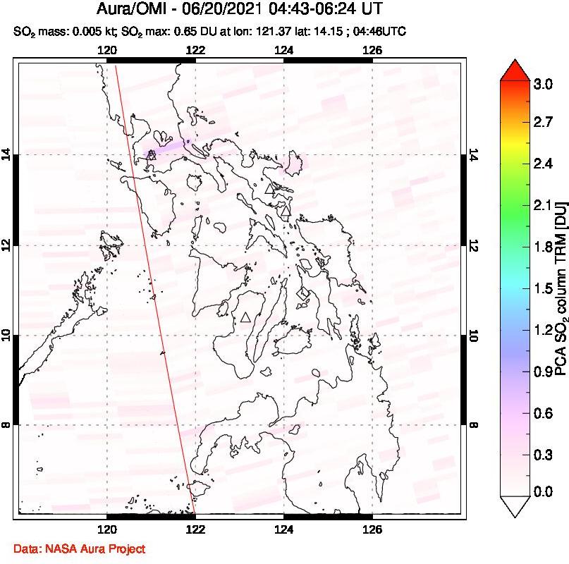 A sulfur dioxide image over Philippines on Jun 20, 2021.