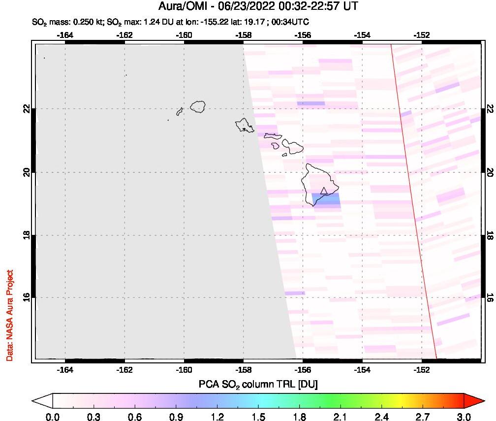 A sulfur dioxide image over Hawaii, USA on Jun 23, 2022.