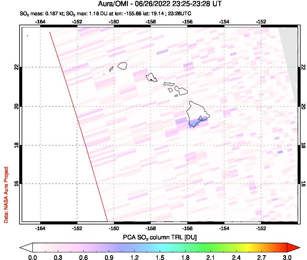 A sulfur dioxide image over Hawaii, USA on Jun 26, 2022.
