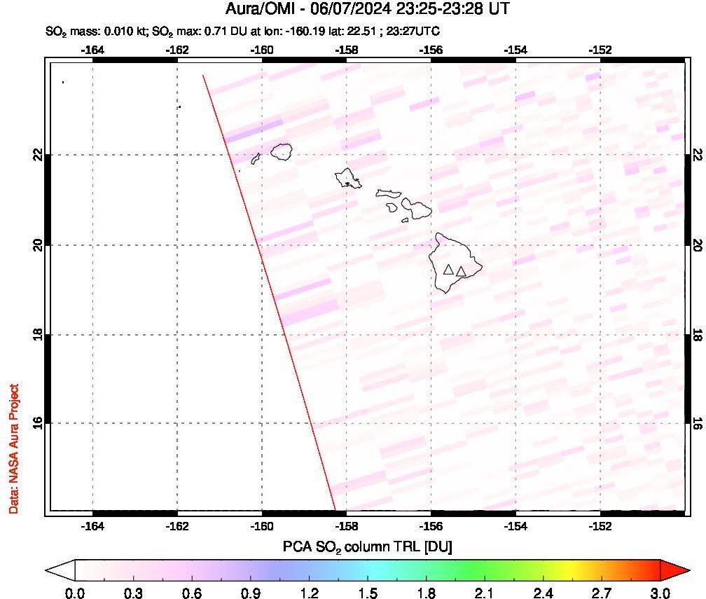 A sulfur dioxide image over Hawaii, USA on Jun 07, 2024.