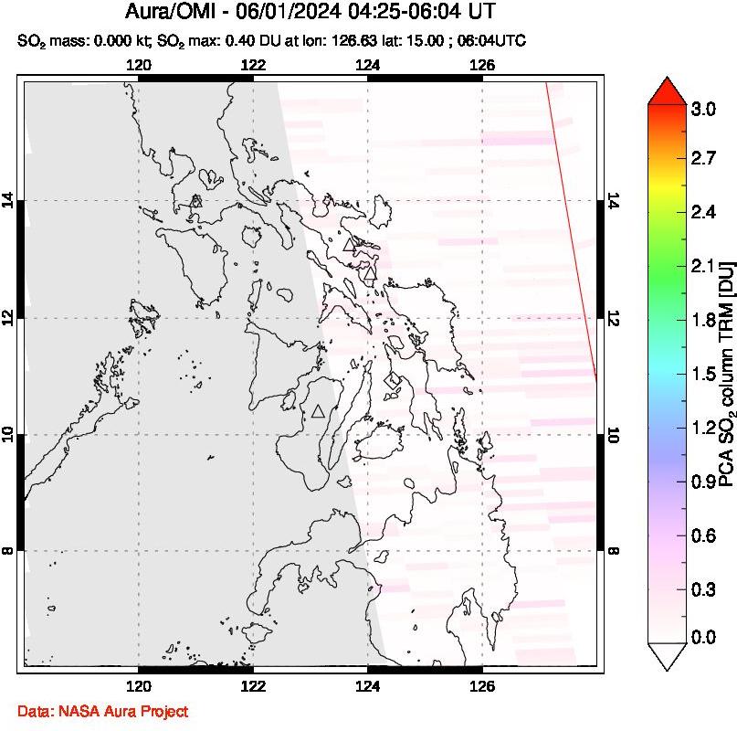 A sulfur dioxide image over Philippines on Jun 01, 2024.