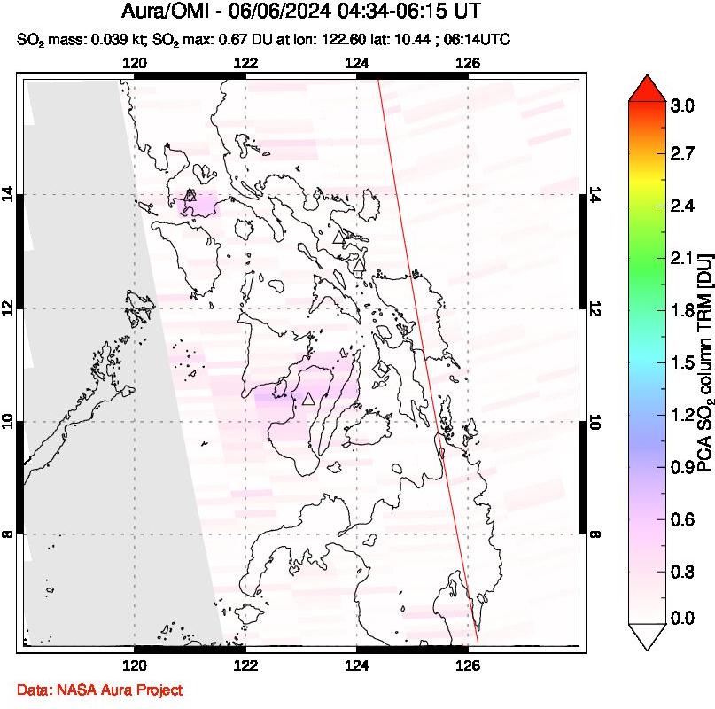 A sulfur dioxide image over Philippines on Jun 06, 2024.