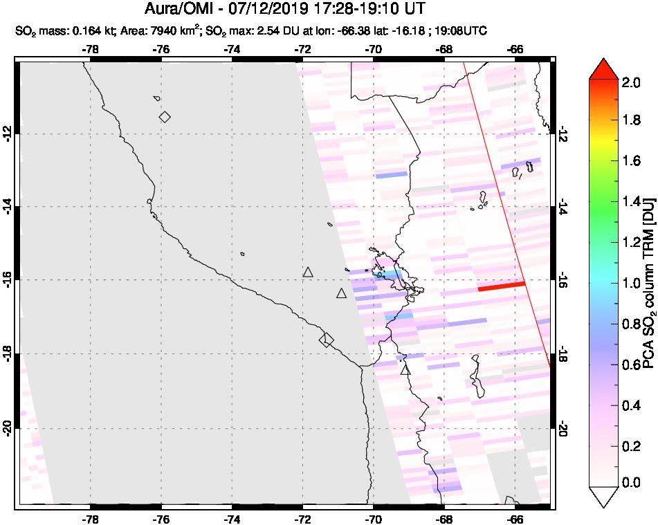 A sulfur dioxide image over Peru on Jul 12, 2019.