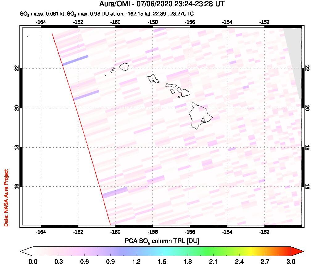 A sulfur dioxide image over Hawaii, USA on Jul 06, 2020.