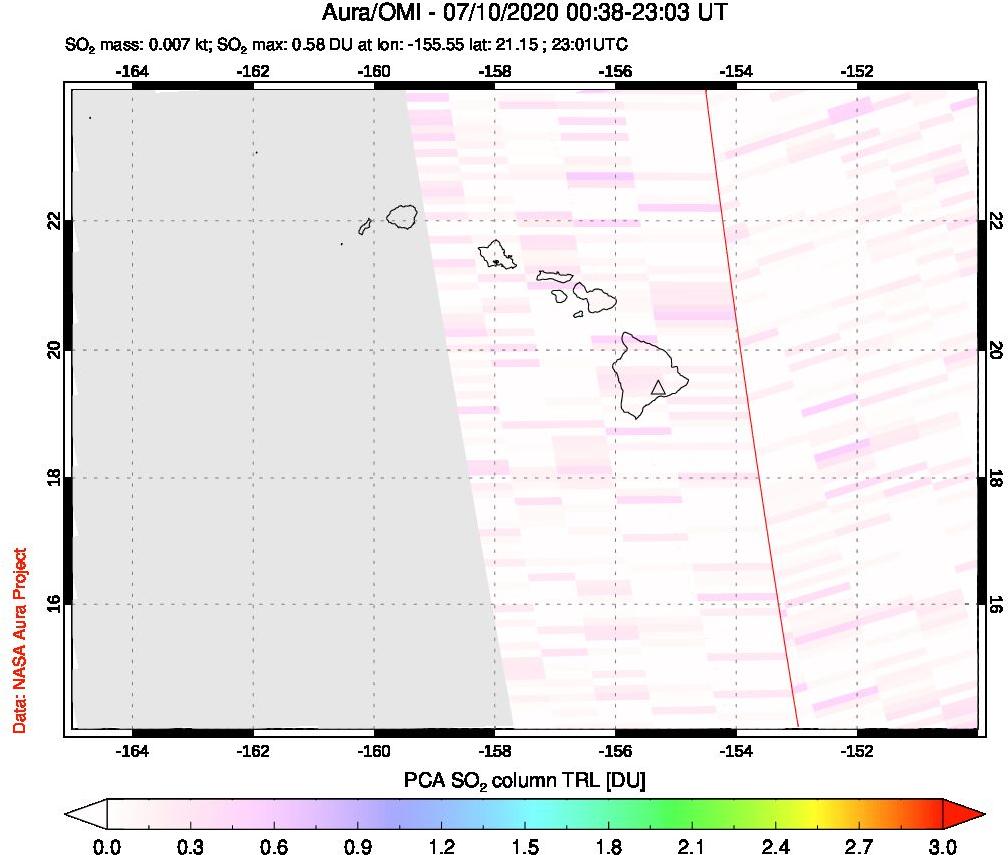 A sulfur dioxide image over Hawaii, USA on Jul 10, 2020.