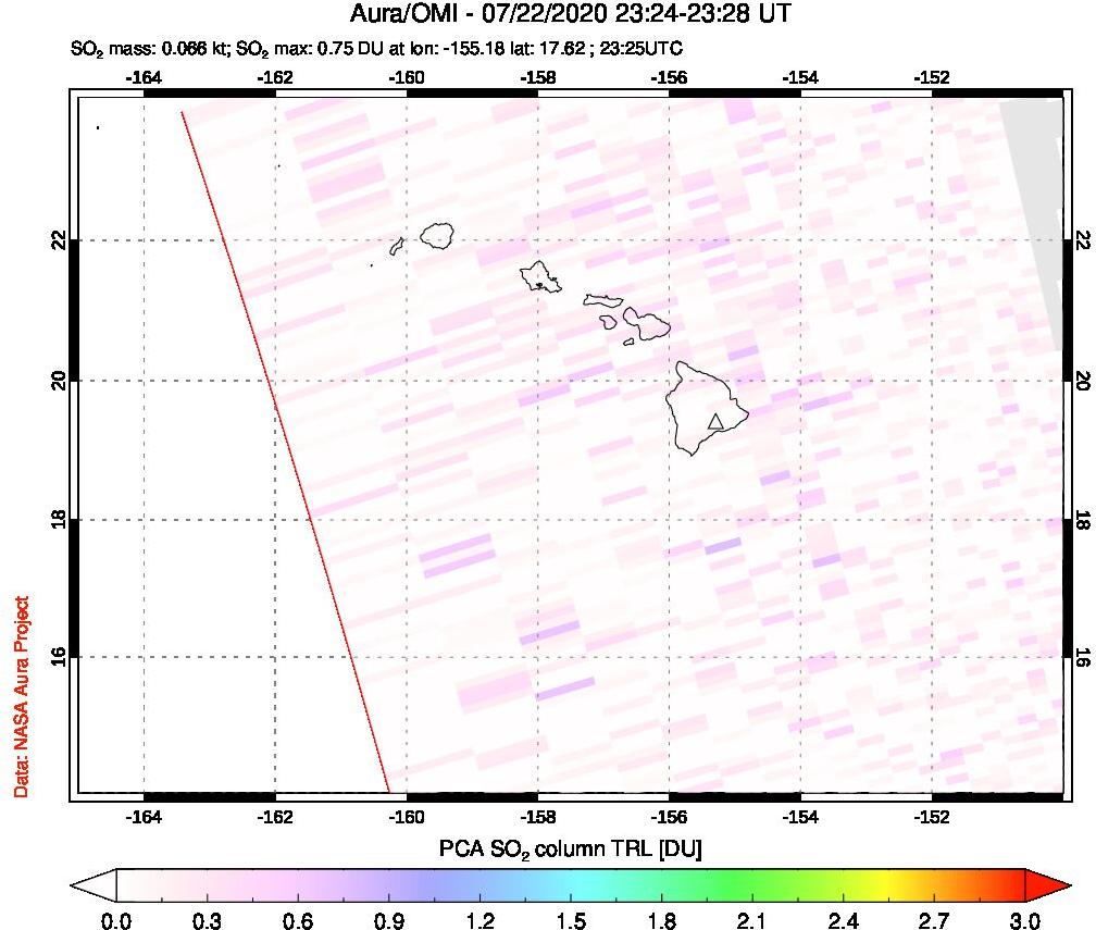 A sulfur dioxide image over Hawaii, USA on Jul 22, 2020.